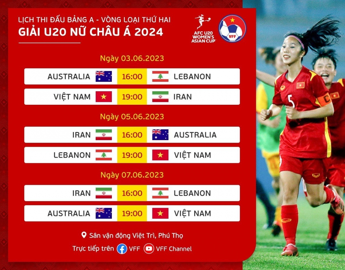 Vòng 1/16 Là Gì - Giải Mã Bí Ẩn Sân Chơi Thể Thao